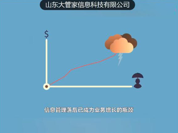 橱柜、门板软件公司订单管理系统
