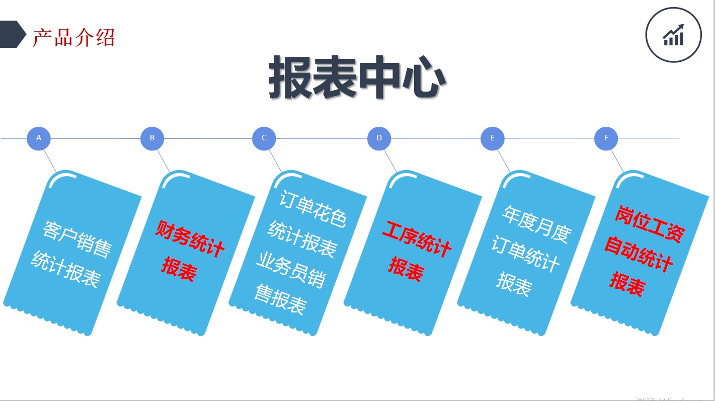 管虎ERP软件功能介绍