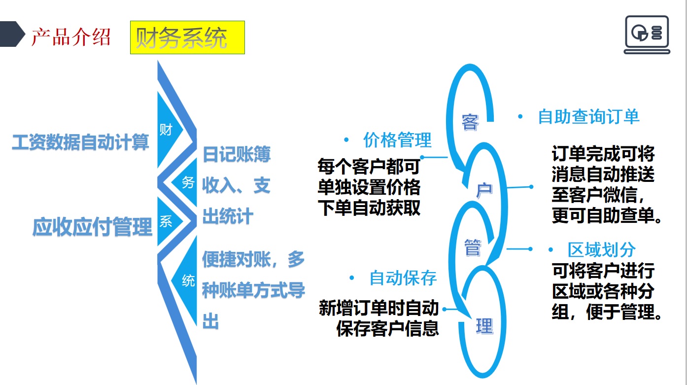 管虎ERP软件功能介绍