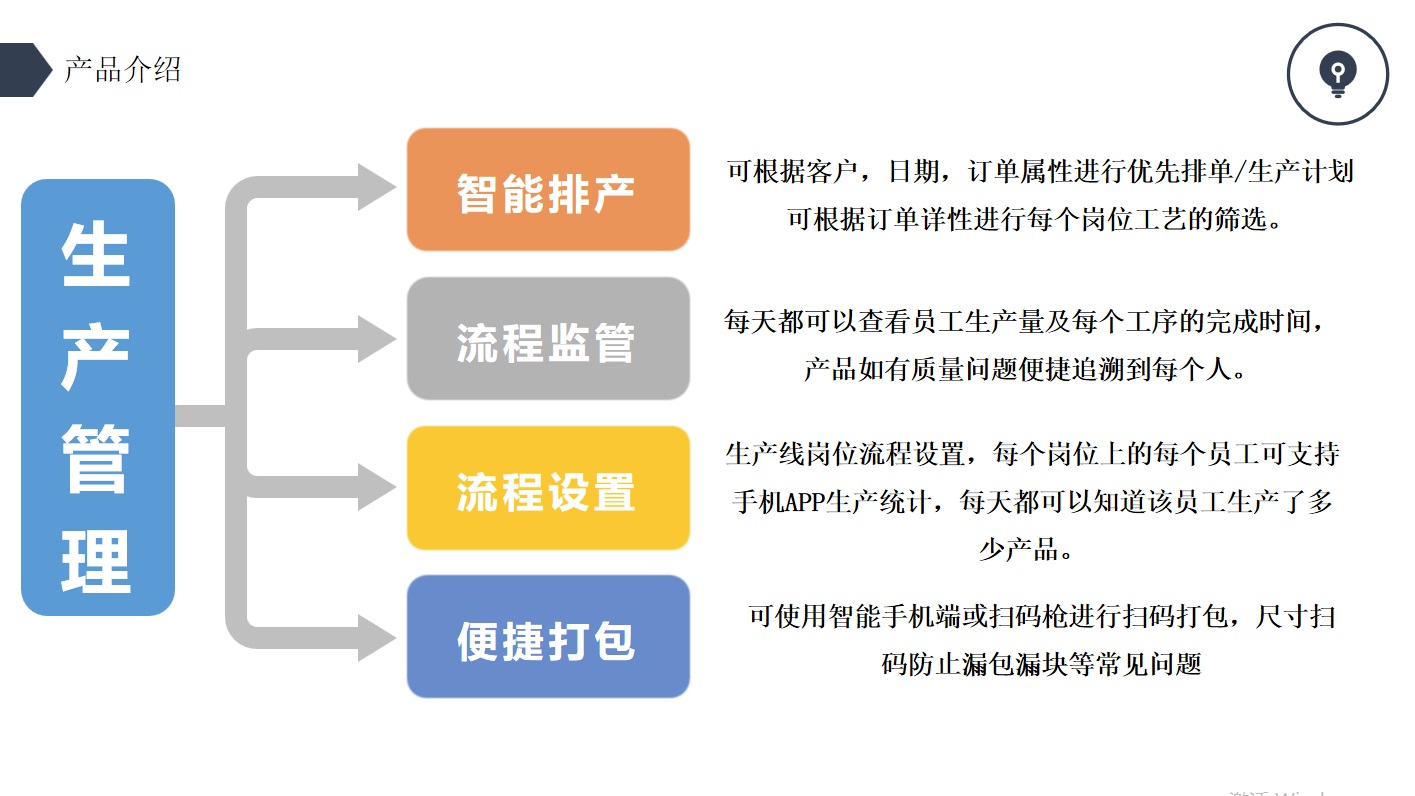 管虎ERP软件功能介绍