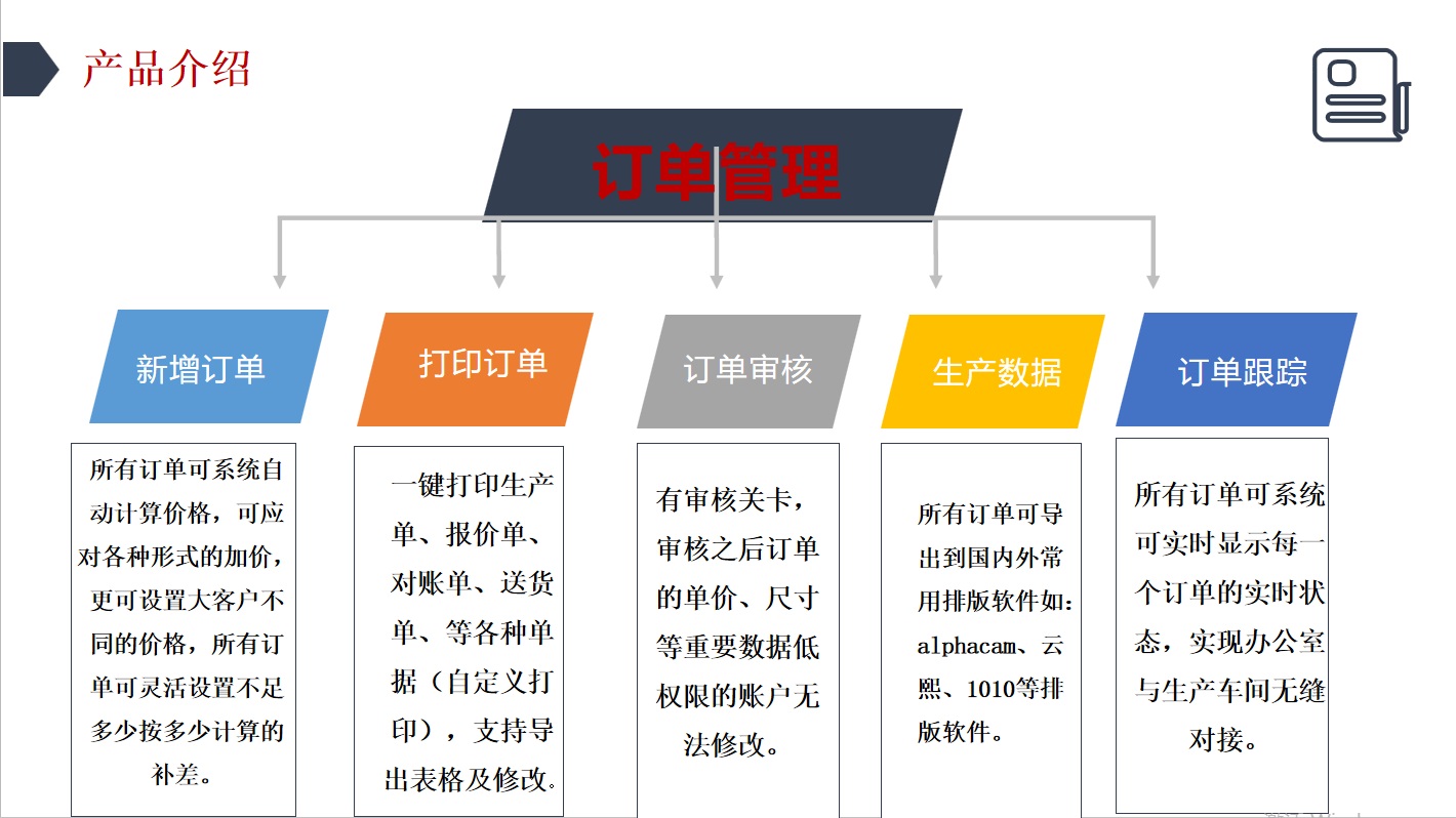 管虎ERP软件功能介绍